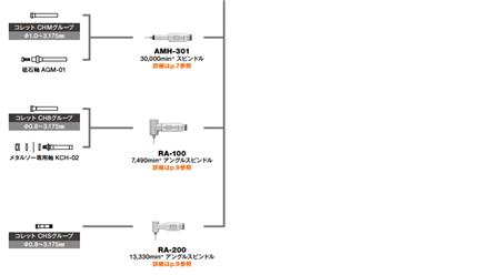 高速電主軸馬達EM-2350J.png