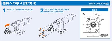 EMSF3060案例.jpg