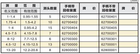 OS小孔內徑測量001.jpg