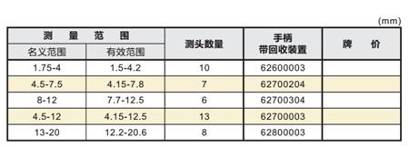 OSS盲孔內(nèi)徑測(cè)量001.png