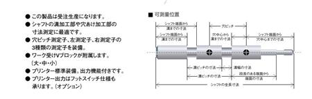 日本中村簡易式測長儀測量位置.jpg