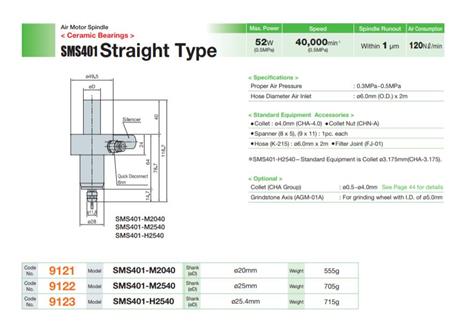 氣動(dòng)主軸SMS401直柄型.jpg