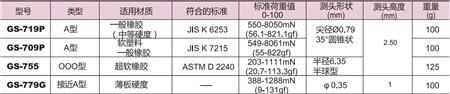 口袋型橡膠硬度計(jì)產(chǎn)品規(guī)格.jpg