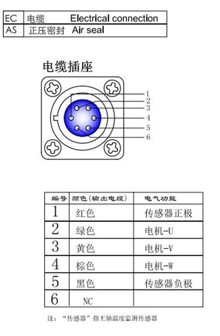 產(chǎn)品參數(shù).jpg