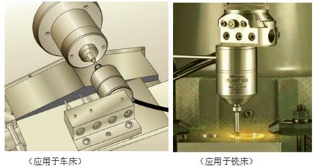 應(yīng)用于車床、銑床.png