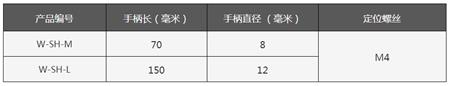 銳必克輪型研磨刷手柄