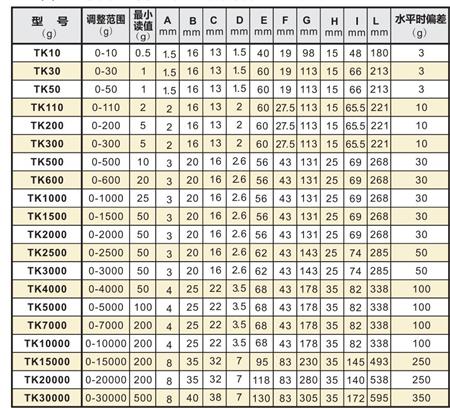 日本中村拉力棒