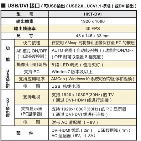 內(nèi)窺鏡接口.jpg