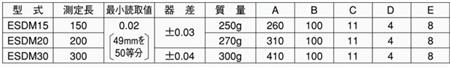 深度卡尺型號及參數(shù).jpg