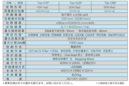 按鍵測(cè)試儀產(chǎn)品型號(hào).png