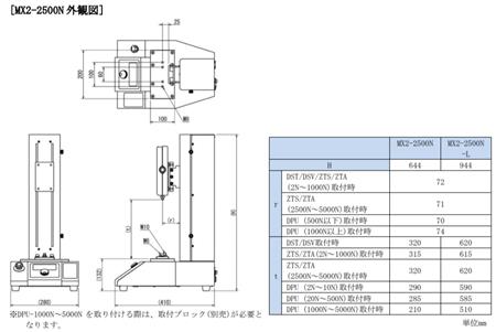 MX2-2500N推拉立計(jì)測試臺(tái)尺寸.png