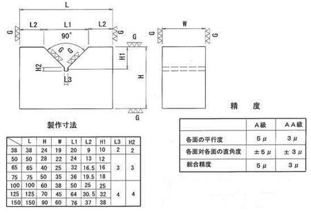 強力V型座產(chǎn)品精度.JPG