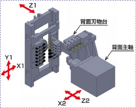 走心機鉆孔動力頭