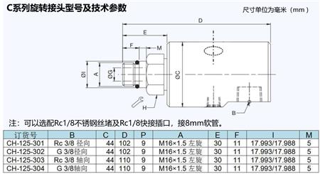 C系列旋轉(zhuǎn)接頭 搭配主軸使用.png