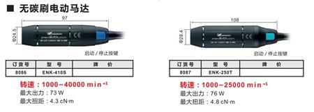 NAKANISHI打磨機(jī)無(wú)碳刷馬達(dá).jpg