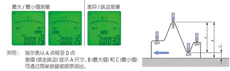 三豐數(shù)顯高度尺1.jpg