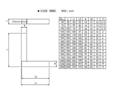 RSK直角規(guī)546產(chǎn)品尺寸.jpg