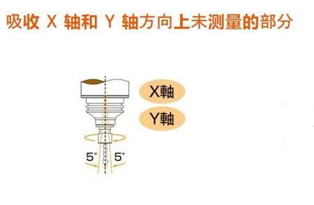 AF20徑向浮動主軸刀柄.jpg