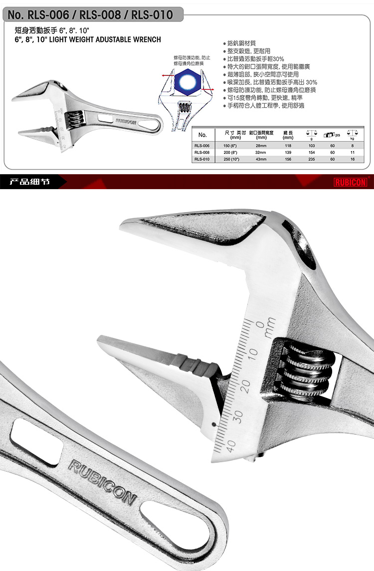 羅賓漢超薄活口扳手003.jpg