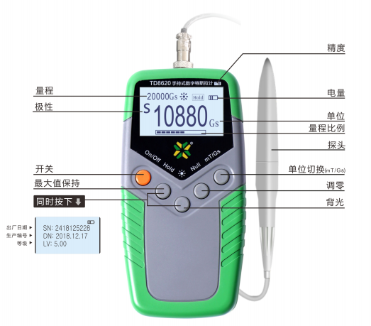 TD8620數(shù)顯高斯計(jì).png