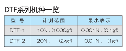 DTF-1按鍵測試.png