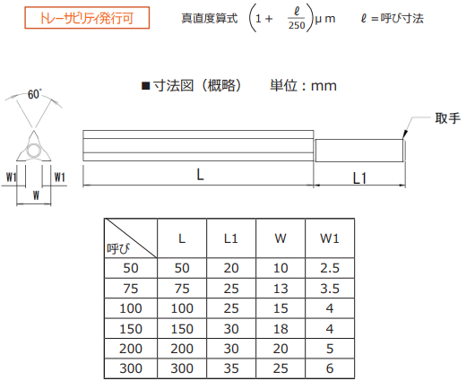 三角形精密直規(guī).png