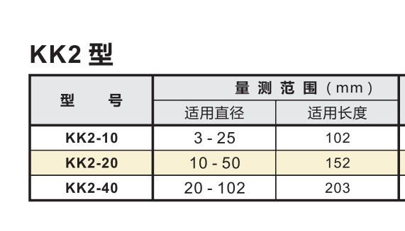 KK2-20電動同心度儀.png