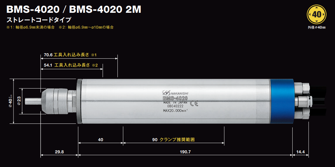 大扭矩主軸BMS-4020