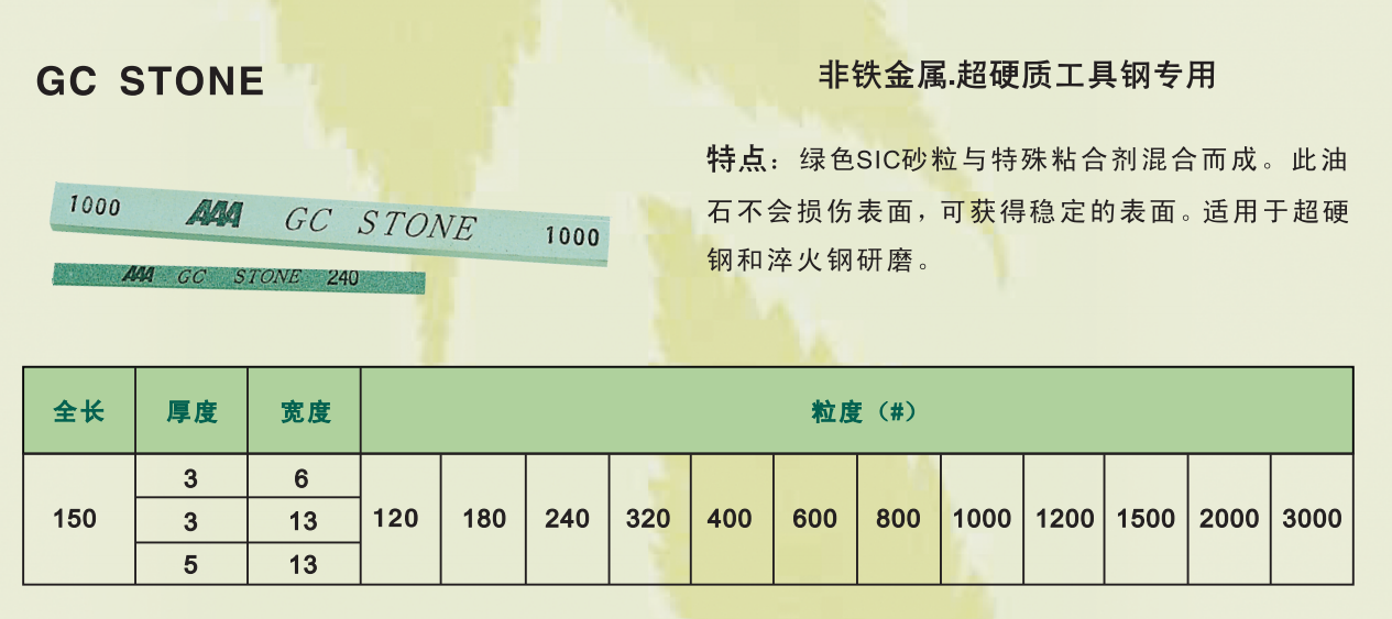 日本進口油石600目