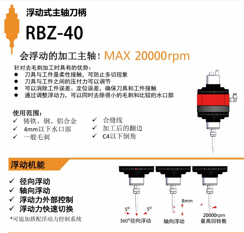 機(jī)器人RBZ-40浮動(dòng)主軸.jpg