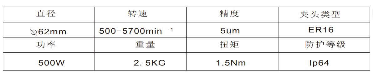 MSIY-62大扭矩<a href='gaosuzhuzhou.htm' class='keys' title='點擊查看關(guān)于電主軸的相關(guān)信息' target='_blank'>電主軸</a>.jpg