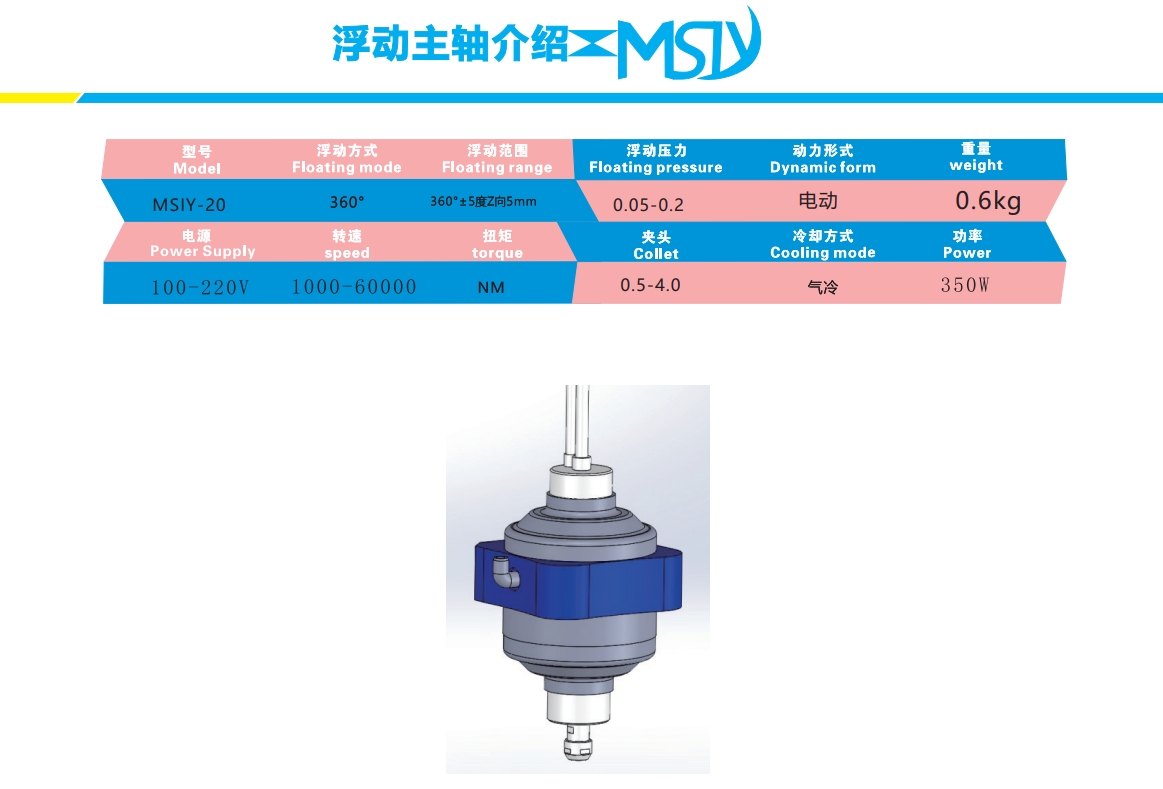 MSIY-20氣動浮動主軸.png